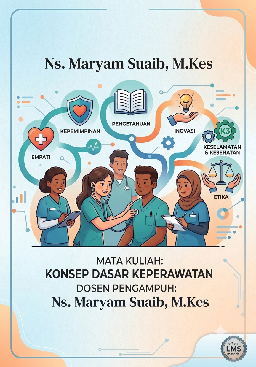 Konsep Dasar Keperawatan